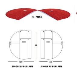 Plateformes d'enclos des releveurs sur le terrain avec système de remplacement de gazon