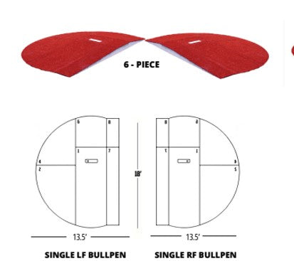 Plateformes d'enclos des releveurs sur le terrain avec système de remplacement de gazon