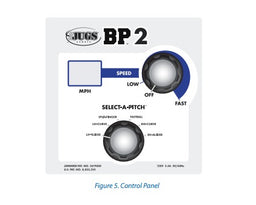 CONTROL BOX: BP2 BB 110V