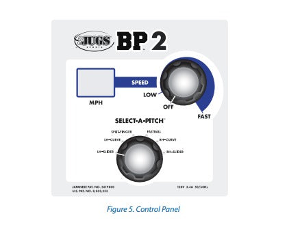 CONTROL BOX: BP2 BB 110V