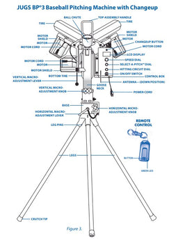 BP3 MOTOR (BOTTOM) 110V