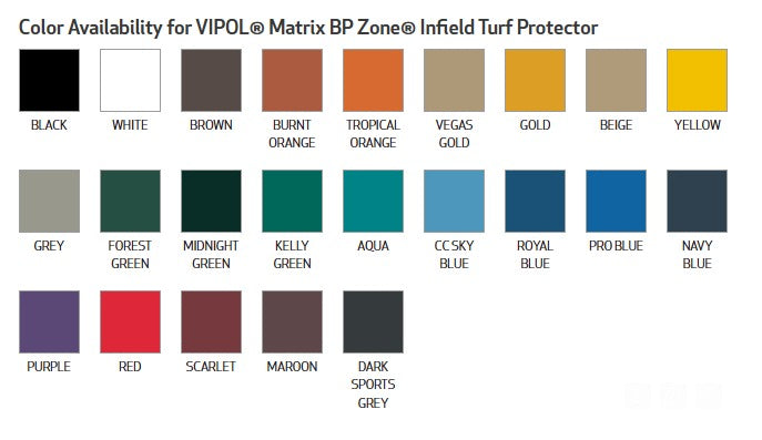 Aer-Flo Cross-Over Zone Track Protector
