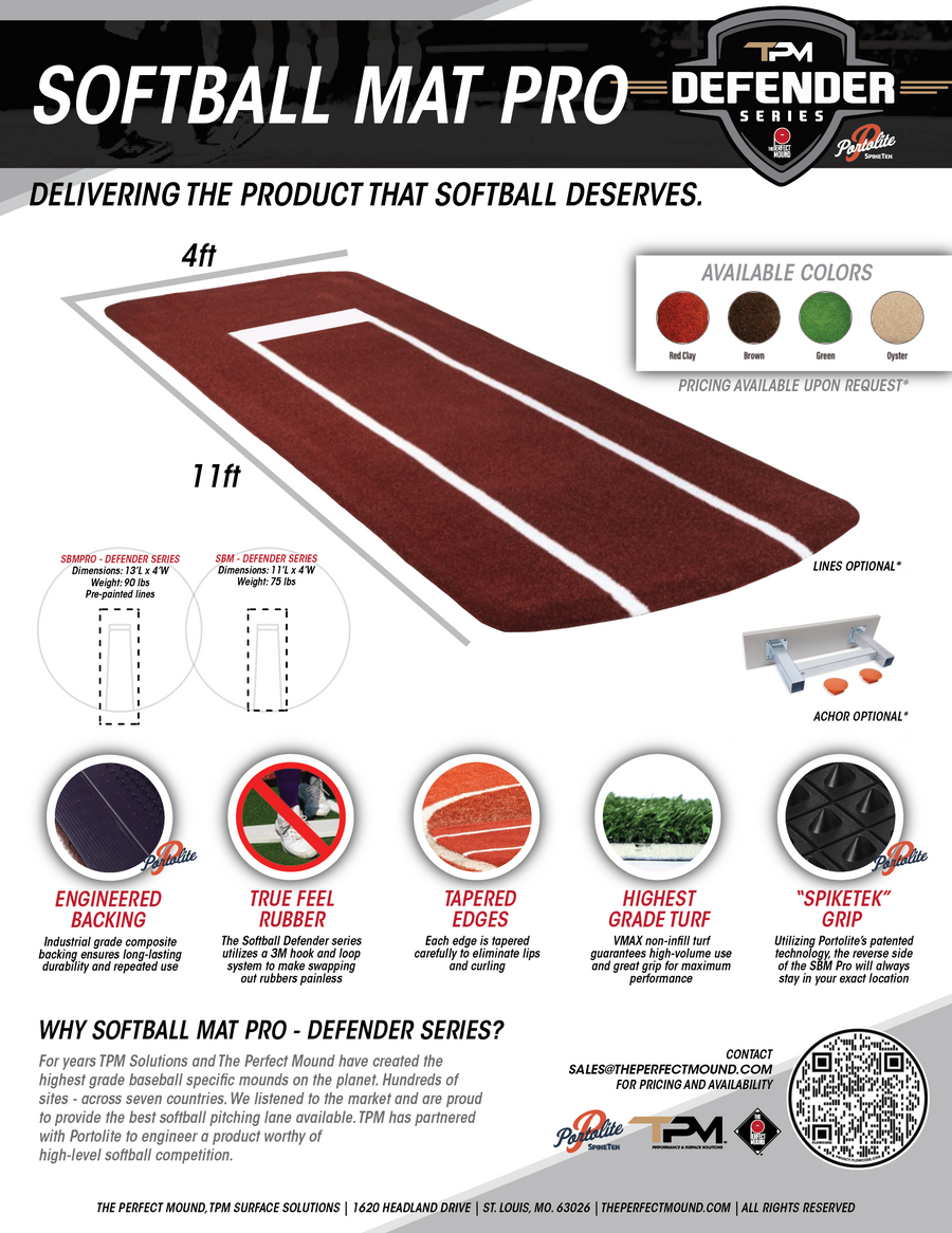 TPM Defender Series - Softball Mat