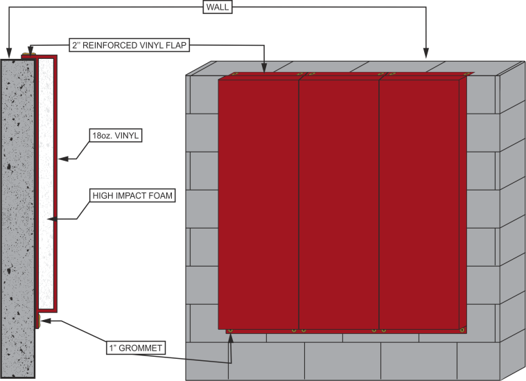 Aer-Flo Folding Backstop Pads - 2" Foam