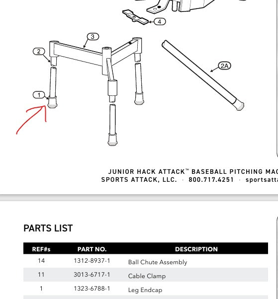 Ensemble de 3 embouts de pieds, très résistants