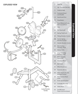 Speed Control Knob - Baseball and Softball Hack, Junior Hack, Team Feeders, Volleyball, Football, Soccer, Rugby, Criket