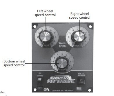 Hack Baseball Triple Controller, 90V (HB, HS, JB, JS, CA, JC) - Motherboard