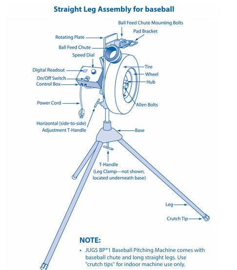 Pneu/Roue/Moyeu SSB 16"