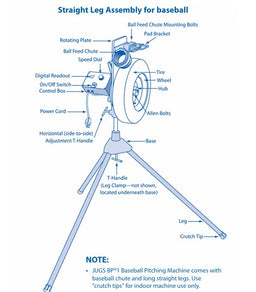 Pneu/Roue/Moyeu SSB 16"