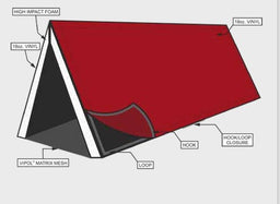 Aer-Flo A-Frame Digital Banners - 4' - Min 2