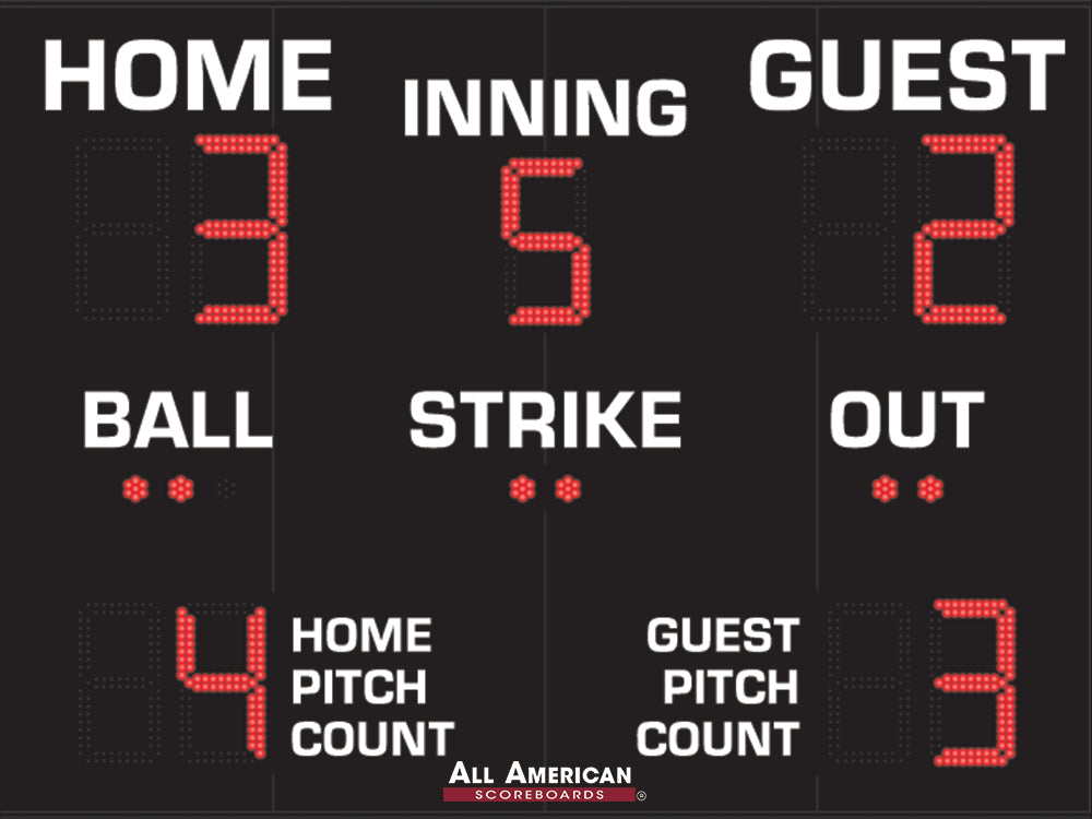 BASEBALL SCOREBOARD 5'X6'; Scores -Inning -Ball Strike Out Indicators -Pitch Count