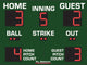 BA9081PC - 6'x8' Scoreboard With Pitch Count