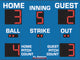 BA9081PC - 6'x8' Scoreboard With Pitch Count