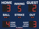 BA9081PC - 6'x8' Scoreboard With Pitch Count