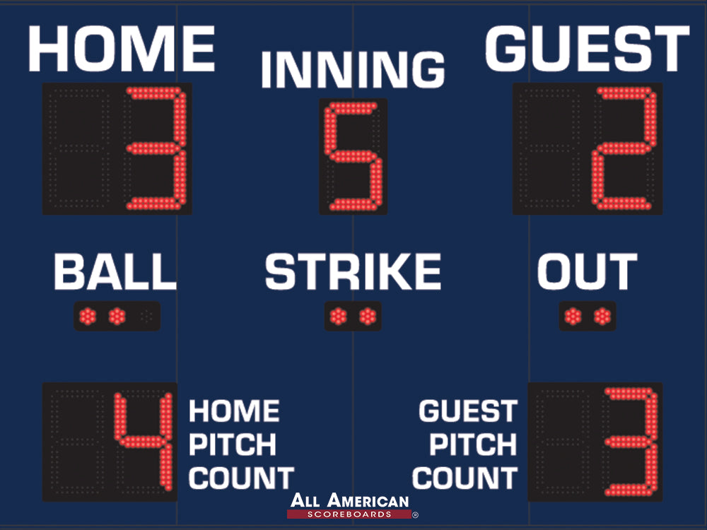 BA9061PC - 5'X6' Scoreboard