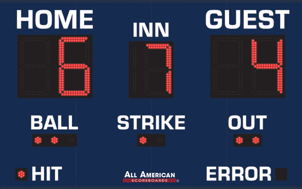 BA9082 - 5'x8' Scoreboard With Hit/Error Indicators