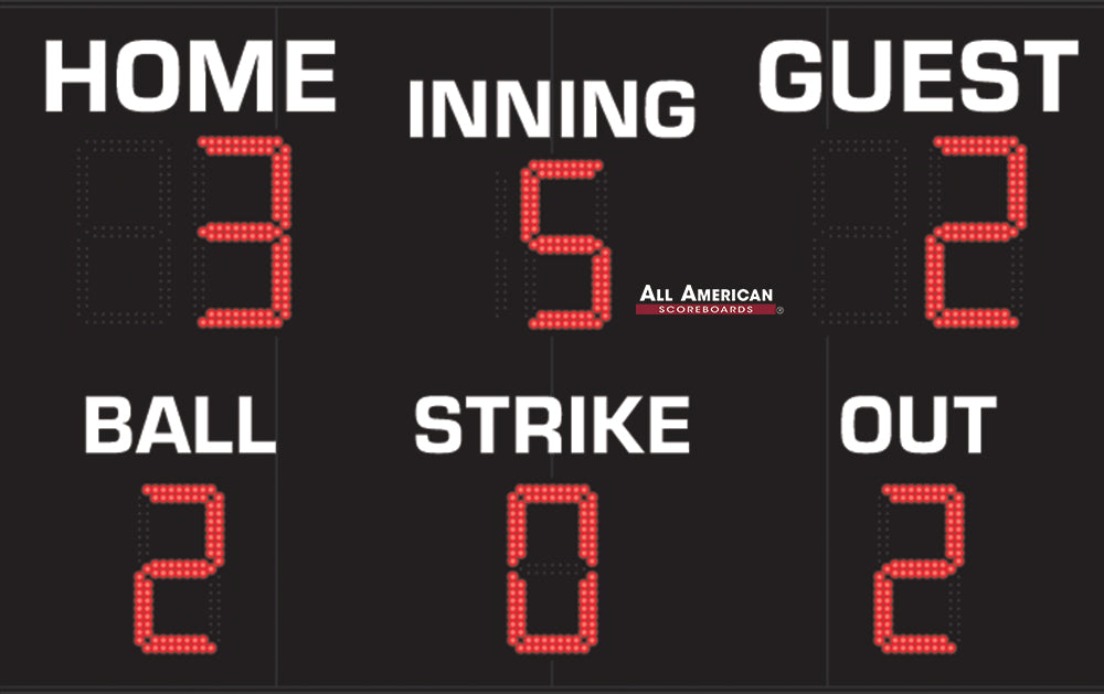 BA9086 - 5'x8' Basic Scoreboard