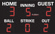 BA9086 - 5'x8' Basic Scoreboard