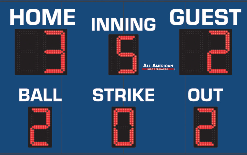 BA9086 - 5'x8' Basic Scoreboard