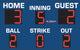 BA9086 - 5'x8' Basic Scoreboard