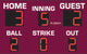 BA9086 - 5'x8' Basic Scoreboard