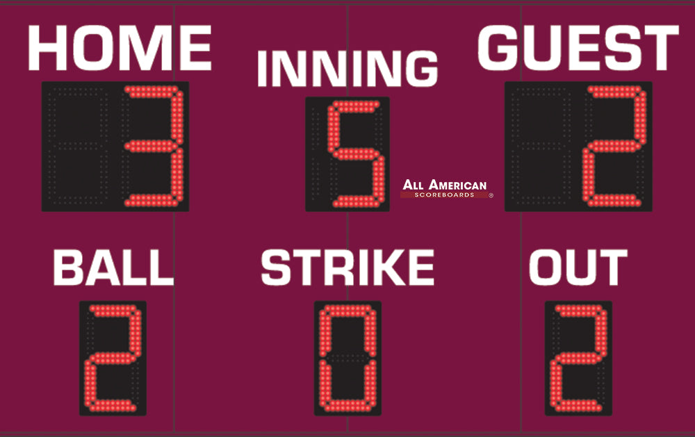 BASEBALL SCOREBOARD - 5'X8'; Basic Info