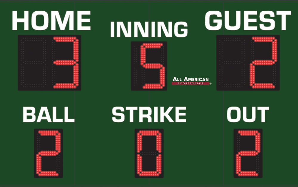 BA9086 - 5'x8' Basic Scoreboard