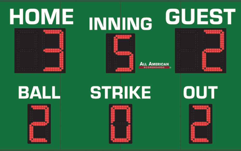 BA9086 - 5'x8' Basic Scoreboard