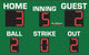 BA9086 - 5'x8' Basic Scoreboard