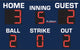 BA9086 - 5'x8' Basic Scoreboard