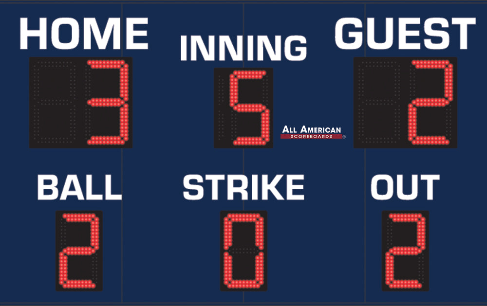 BASEBALL SCOREBOARD - 5'X8'; Basic Info