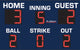 BASEBALL SCOREBOARD - 5'X8'; Basic Info