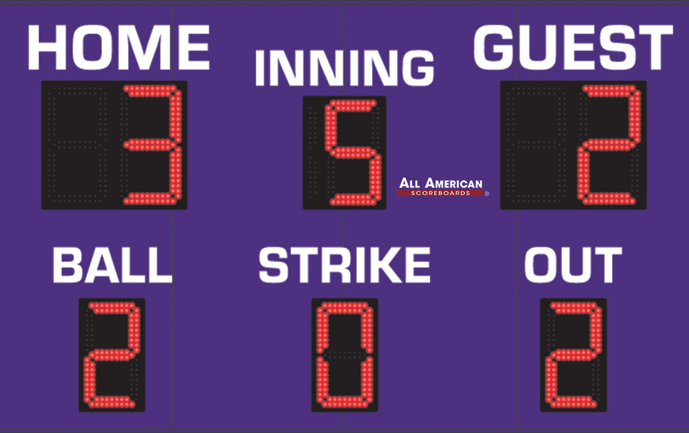 BA9086 - 5'x8' Basic Scoreboard