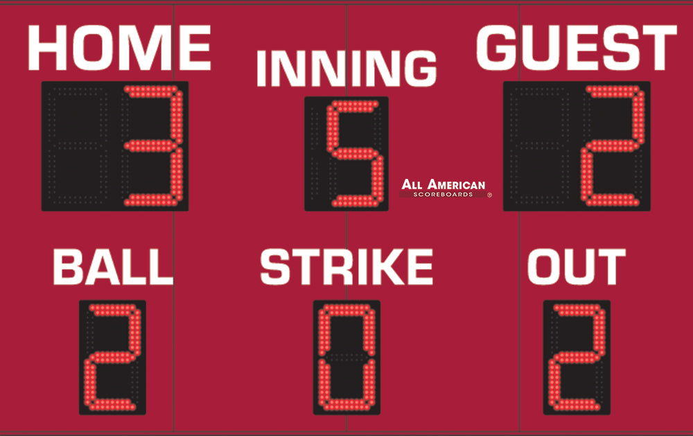 BA9086 - 5'x8' Basic Scoreboard