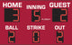 BA9086 - 5'x8' Basic Scoreboard