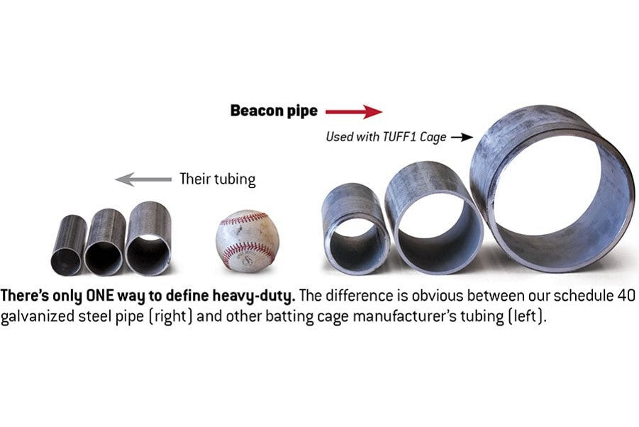 Beacon TUFF-Frame Elite Batting Cage
