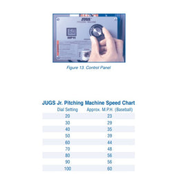CONTROL BOX: JR/SSB 110V