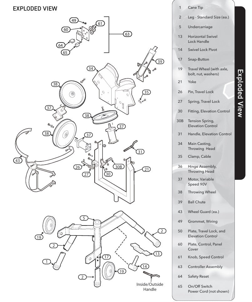 Control Box, Standoff, Assy, Finished - Baseball and Softball Hack, Cricket