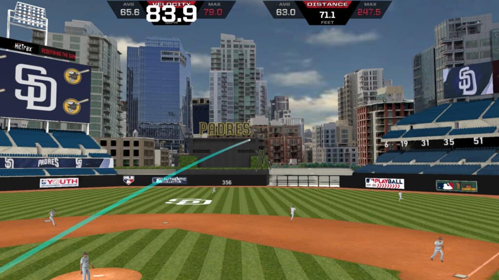 Hittrax Suite Package