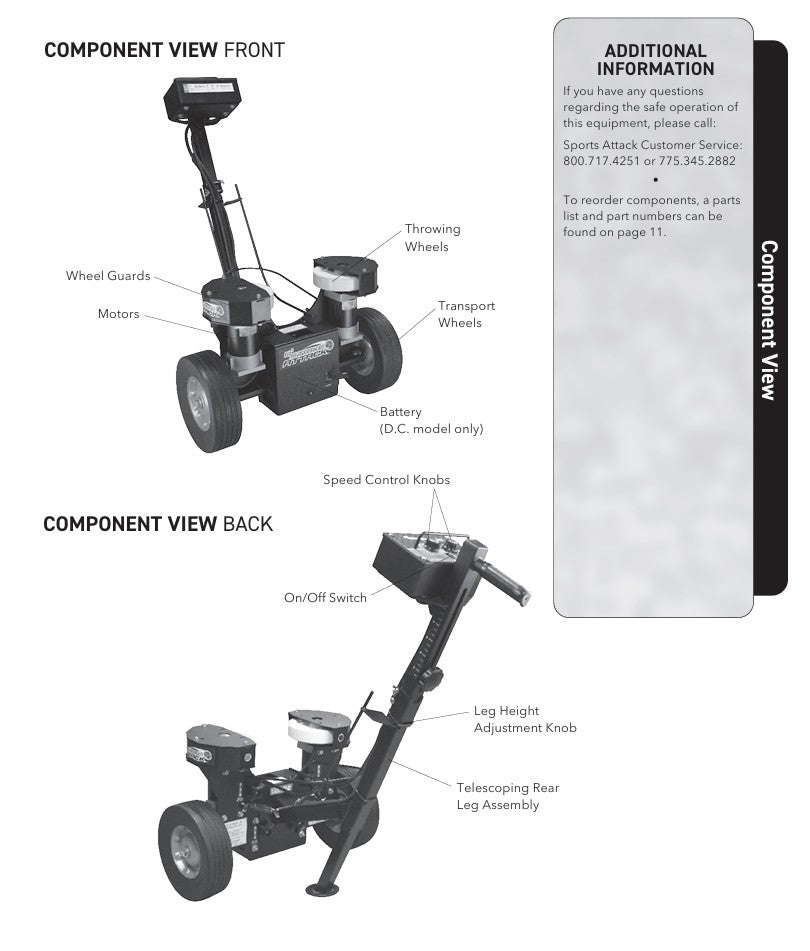 Little Strike Soccer Controller AC (SS) - Motherboard