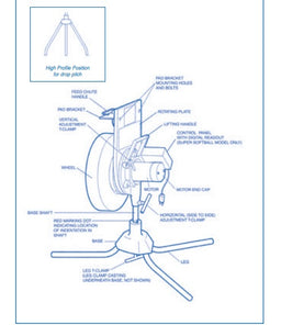NEW SSB/JR MOTOR 16# 110V